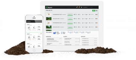 Phytech's Crop Monitor